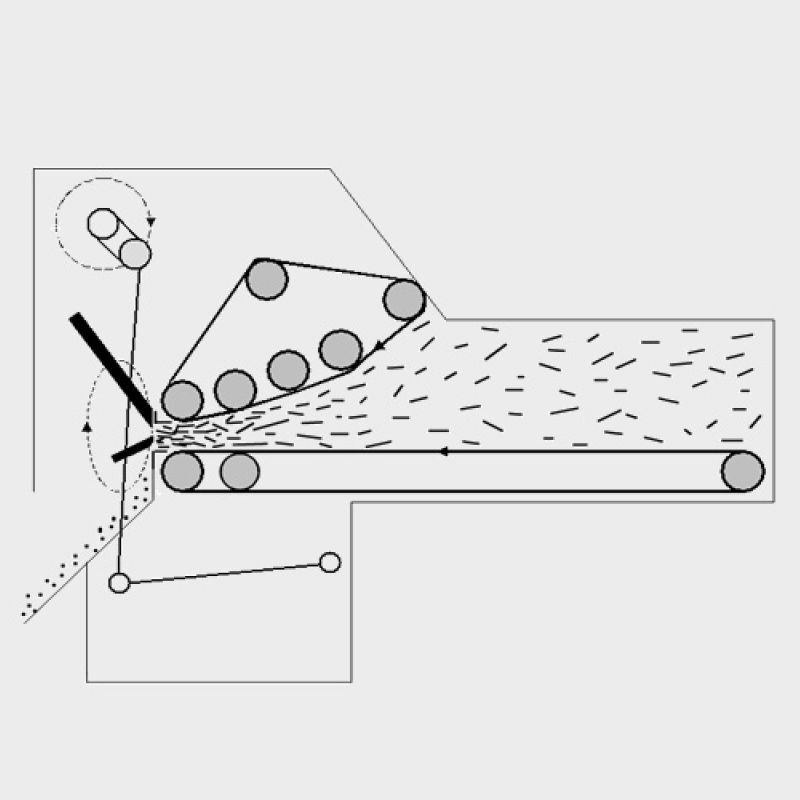 functional principle of all WINICKER & LIEBER square-cutting machines.jpg